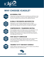 Why ICAgile for Learners