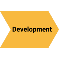 Development